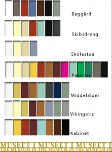 farver fordelt på rum